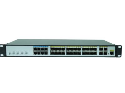 户外系列网管千兆8光24电4万兆sfp