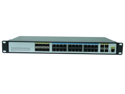 户外系列网管千兆24光8电4万兆sfp